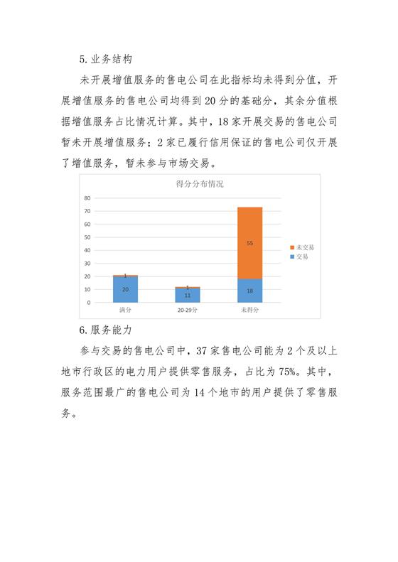 11家售電公司獲3A級(jí)！云南2018年四季度電力市場主體信用評(píng)價(jià)結(jié)果