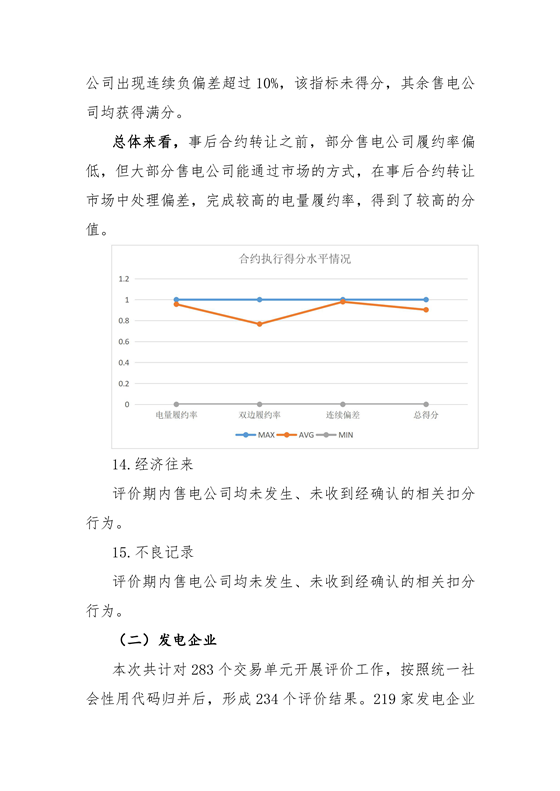 11家售電公司獲3A級(jí)！云南2018年四季度電力市場主體信用評(píng)價(jià)結(jié)果