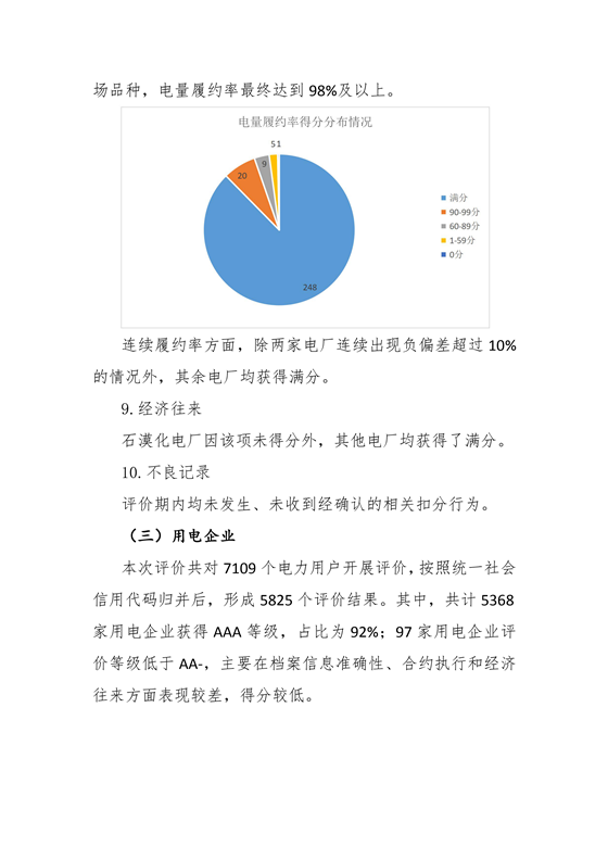 11家售電公司獲3A級(jí)！云南2018年四季度電力市場(chǎng)主體信用評(píng)價(jià)結(jié)果