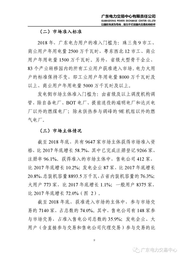 廣東電力市場2018年年度報(bào)告：售電公司凈獲利6億元