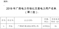  2019年廣西電力市場交易電力用戶準(zhǔn)入公示名單（第二批）