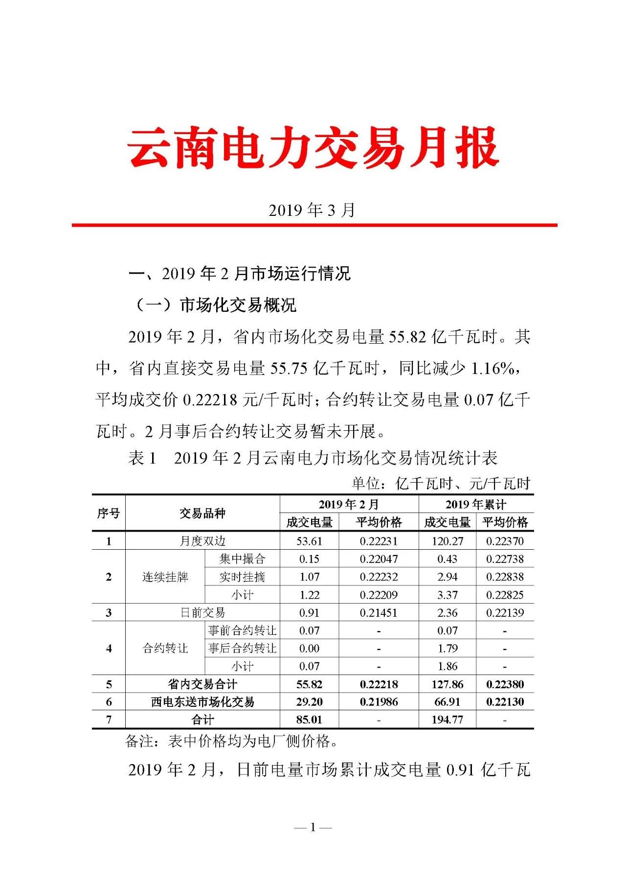 一起去看看云南電力市場(chǎng)化交易進(jìn)展情況