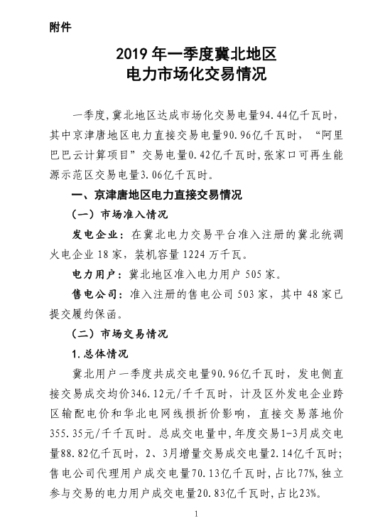 2019年一季度冀北地區(qū)電力市場化交易季報(bào)：達(dá)成市場化交易電量94.44億千瓦時(shí)