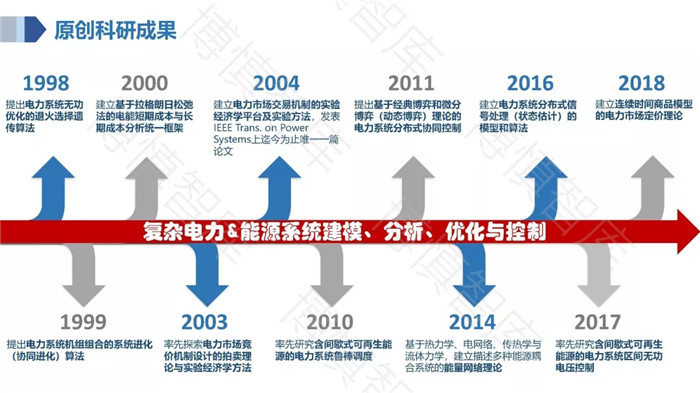 泛在電力物聯(lián)網(wǎng)的概念、體系架構(gòu)及前沿問題
