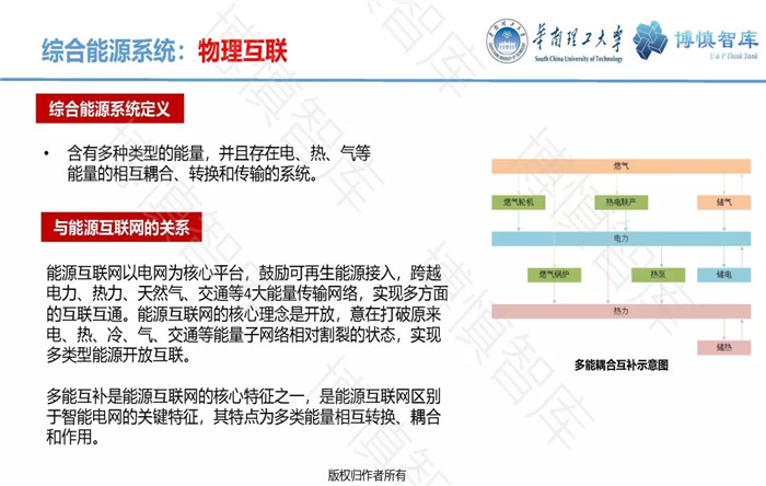 泛在電力物聯(lián)網(wǎng)的概念、體系架構(gòu)及前沿問題
