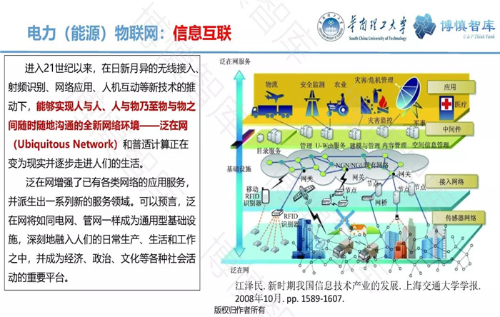 泛在電力物聯(lián)網(wǎng)的概念、體系架構(gòu)及前沿問題