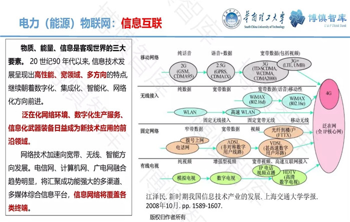 泛在電力物聯(lián)網(wǎng)的概念、體系架構(gòu)及前沿問題