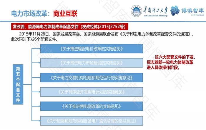 泛在電力物聯(lián)網(wǎng)的概念、體系架構(gòu)及前沿問題