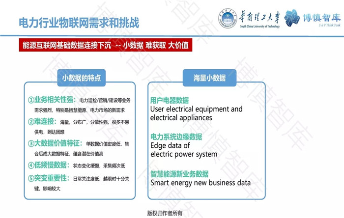 泛在電力物聯(lián)網(wǎng)的概念、體系架構(gòu)及前沿問題