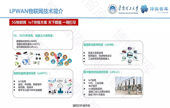 泛在電力物聯(lián)網(wǎng)的概念、體系架構(gòu)及前沿問題