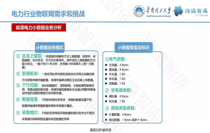 泛在電力物聯(lián)網(wǎng)的概念、體系架構(gòu)及前沿問題