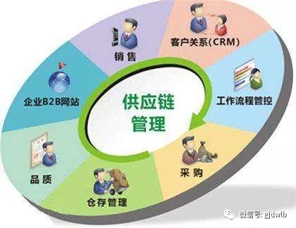 泛在電力物聯(lián)網(wǎng)時(shí)代 國(guó)家電網(wǎng)怎樣“當(dāng)好家”