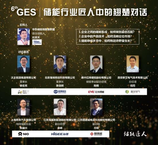 2019第六屆中國國際光儲(chǔ)充大會(huì)(6thGES)將于7月8-10日在上海召開