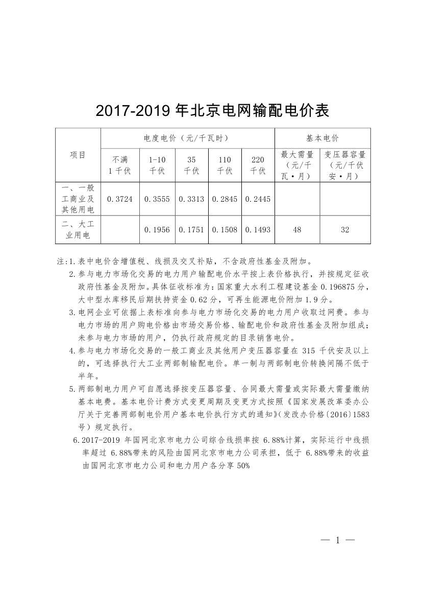 北京第二次降電價！一般工商業(yè)用戶電度電價（除低谷時段外）下調(diào)2.63分/千瓦時