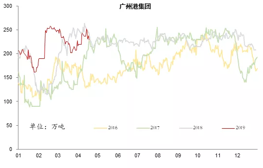 電力市場用戶多了 發(fā)電企業(yè)利潤誰來決定？