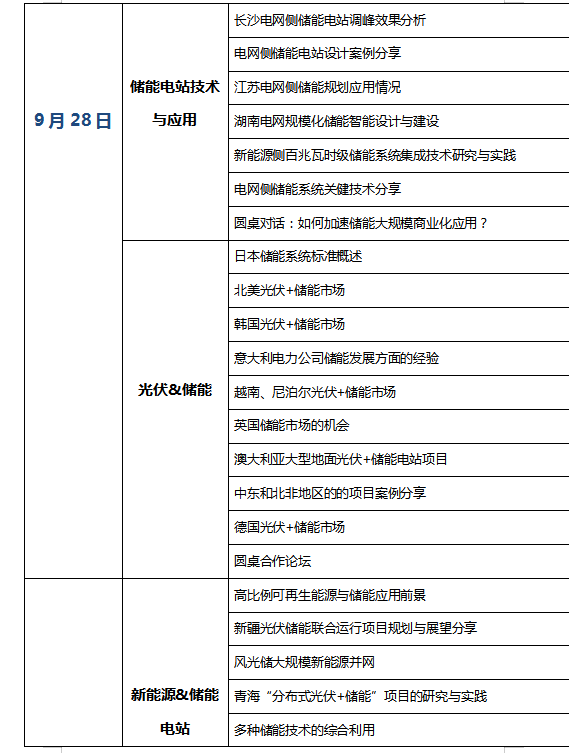 [重大通知九月份南京] 獎(jiǎng)項(xiàng)評(píng)選已啟動(dòng)，2019儲(chǔ)能國(guó)際創(chuàng)新論壇誠(chéng)邀您出席（2019年9月28日-30日