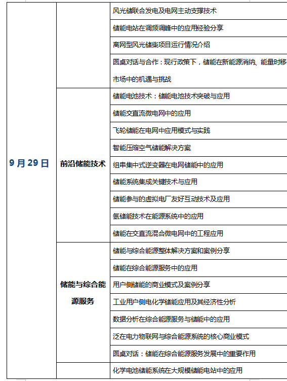[重大通知九月份南京] 獎(jiǎng)項(xiàng)評(píng)選已啟動(dòng)，2019儲(chǔ)能國(guó)際創(chuàng)新論壇誠(chéng)邀您出席（2019年9月28日-30日
