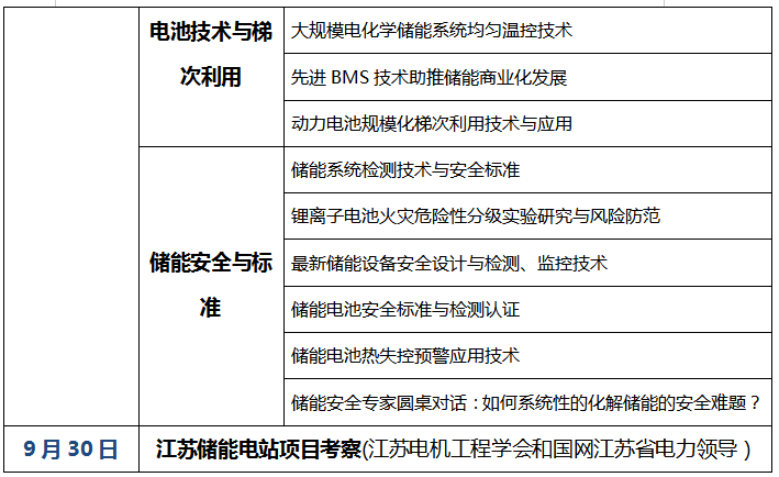 [重大通知九月份南京] 獎(jiǎng)項(xiàng)評(píng)選已啟動(dòng)，2019儲(chǔ)能國(guó)際創(chuàng)新論壇誠(chéng)邀您出席（2019年9月28日-30日