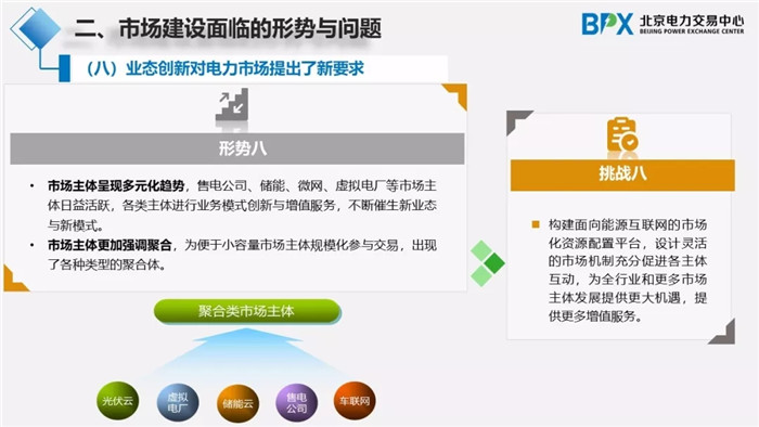 電力市場(chǎng)交易現(xiàn)狀與展望