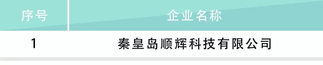 河北電力交易中心公示售電公司相關(guān)信息：12家新注冊(cè)、1家業(yè)務(wù)范圍變更、1家擬退市