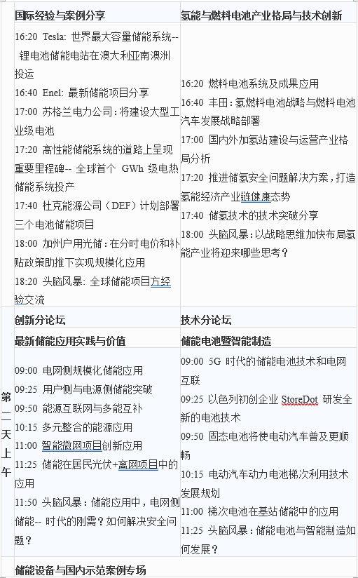 第六屆中國儲能創(chuàng)新與技術(shù)峰會（CESS2019）將于11月25-26在中國深圳盛大開幕！