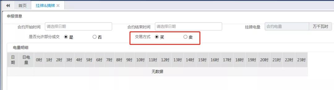 廣東現(xiàn)貨環(huán)境下的周交易驚現(xiàn)“烏龍指”？
