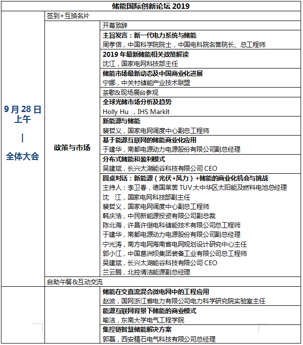 【南京儲(chǔ)能峰會(huì)開幕倒計(jì)時(shí)】南京儲(chǔ)能峰會(huì)開幕倒計(jì)時(shí)誠(chéng)邀您出席