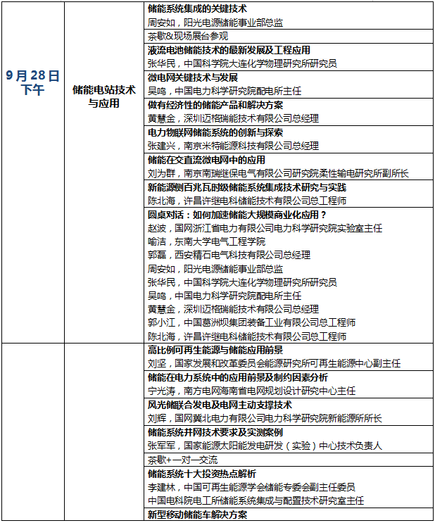 【南京儲(chǔ)能峰會(huì)開幕倒計(jì)時(shí)】南京儲(chǔ)能峰會(huì)開幕倒計(jì)時(shí)誠(chéng)邀您出席