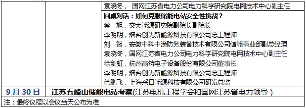 【南京儲(chǔ)能峰會(huì)開幕倒計(jì)時(shí)】南京儲(chǔ)能峰會(huì)開幕倒計(jì)時(shí)誠(chéng)邀您出席