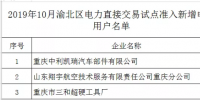 重慶渝北區(qū)2019年10月電力直接交易試點準入新增企業(yè)名單
