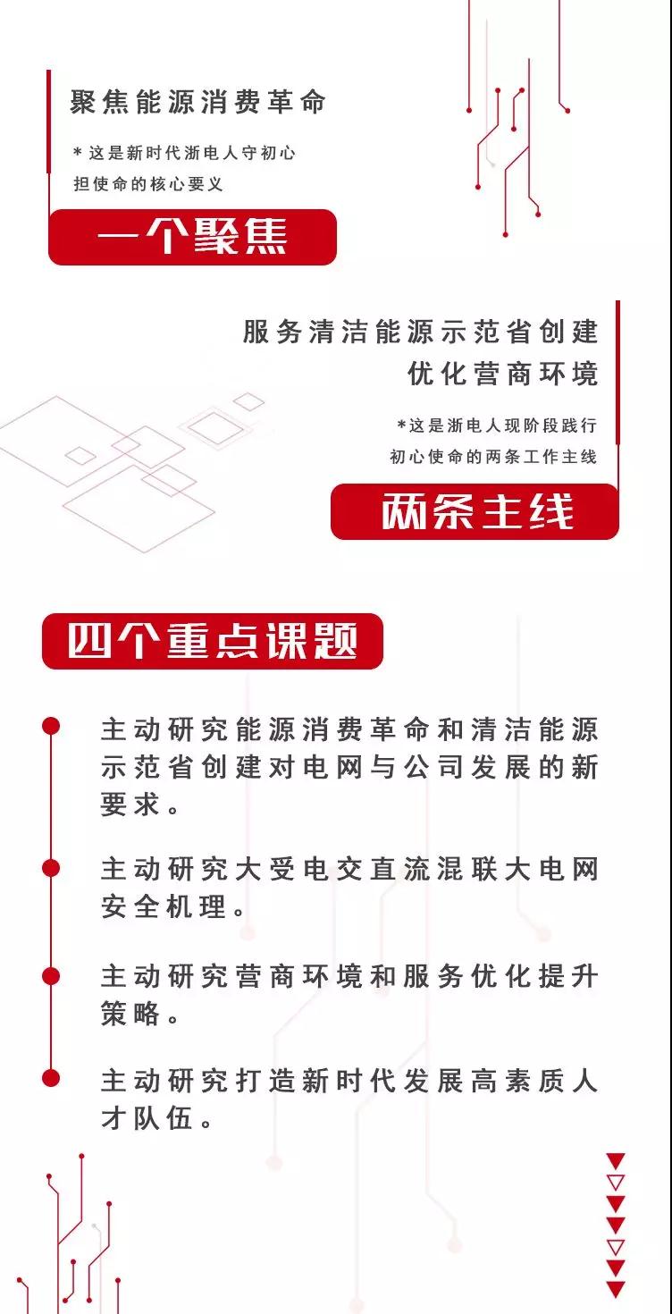 什么是好電？國(guó)網(wǎng)浙江大力發(fā)展綜合能源服務(wù)、推動(dòng)電力體制改革
