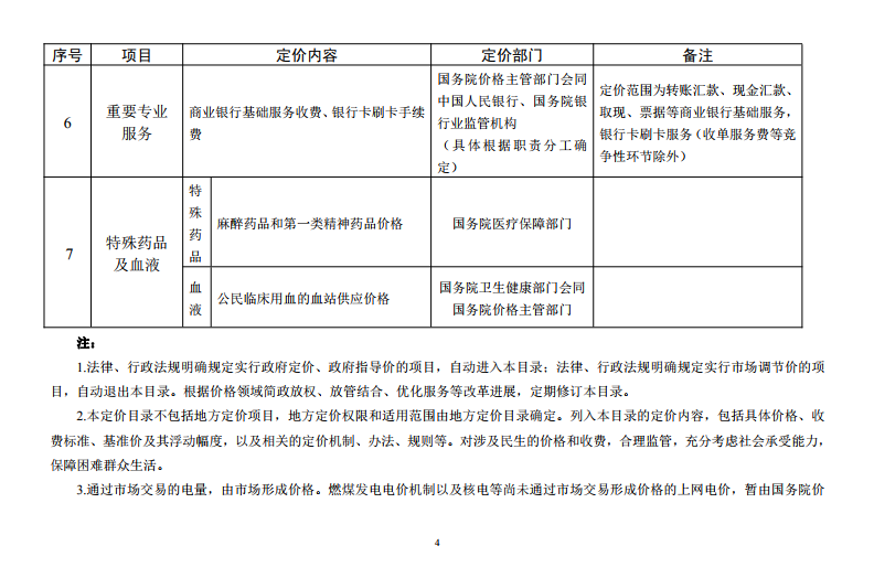  發(fā)改委《中央定價(jià)目錄》公開(kāi)征意見(jiàn)：煤電、核電上網(wǎng)電價(jià)將視電力市場(chǎng)化改革進(jìn)程適時(shí)放開(kāi)由市場(chǎng)形成