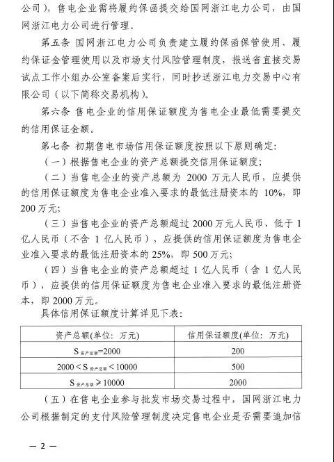 新規(guī)！浙江擬按售電企業(yè)資產(chǎn)總額繳納保函 最高2000萬