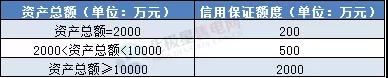 一度電不賣(mài)也要交巨額保證金？民營(yíng)售電公司路在何方
