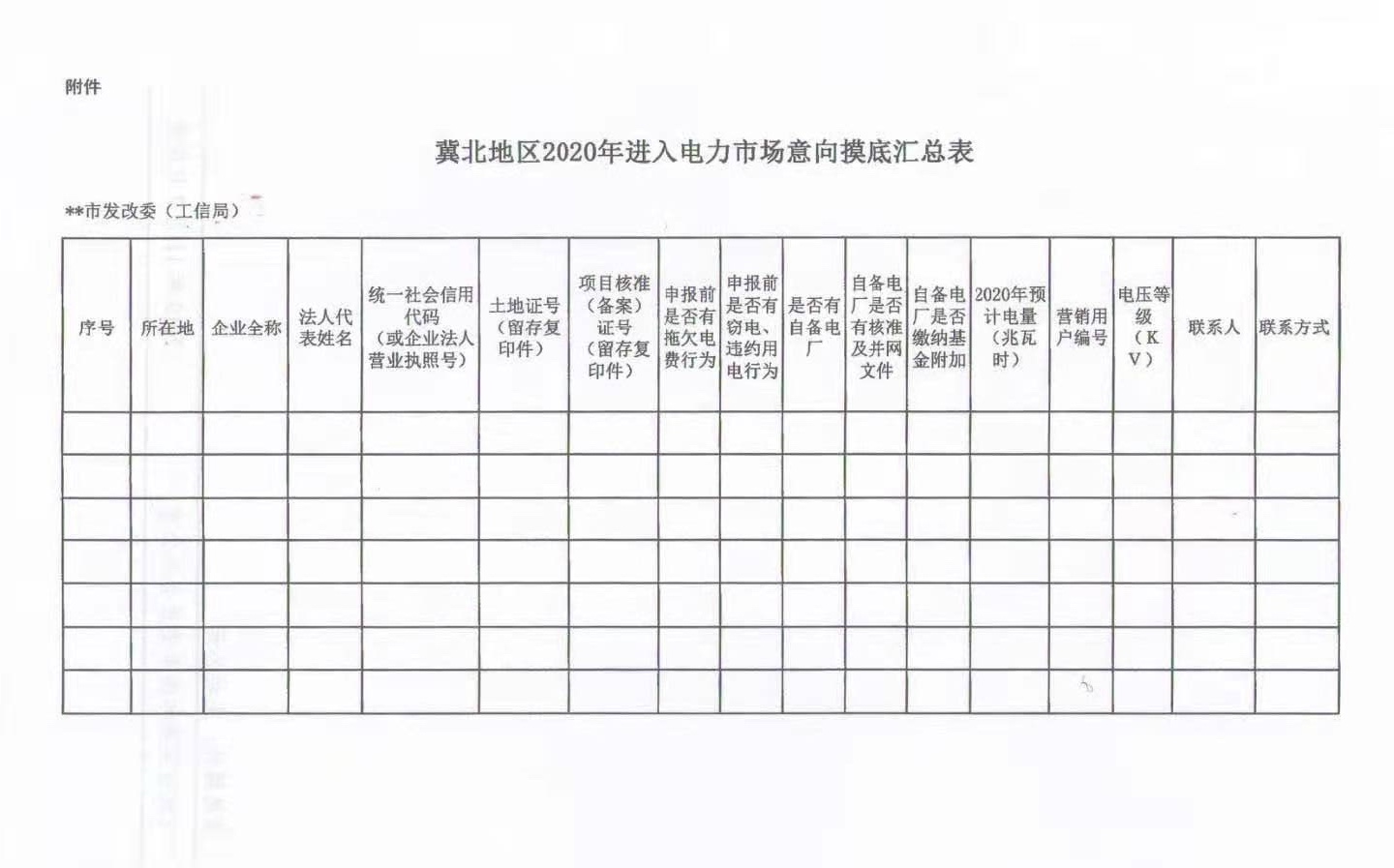 吉林推進增量配電業(yè)務改革試點項目落實 鼓勵社會資本參與