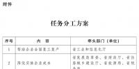  云南：非電力市場化交易用戶2020年2—3月用電按目錄電價標準的90%結(jié)算