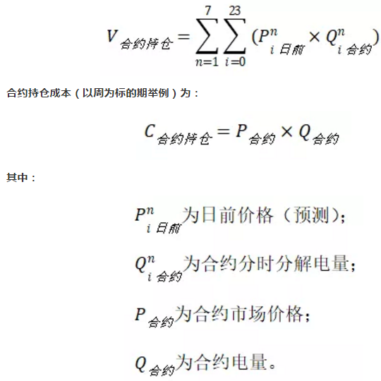 售電公司在中長(zhǎng)期增量合約交易中的策略?xún)?yōu)化