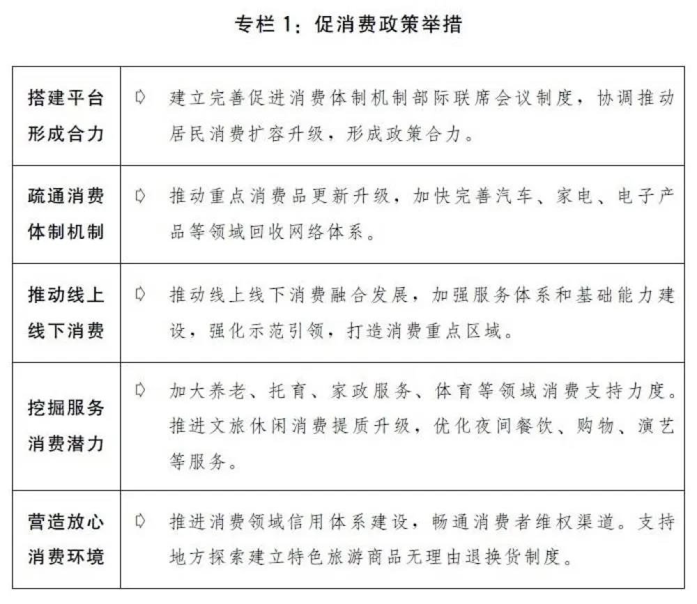 2020國民經(jīng)濟(jì)和社會發(fā)展計(jì)劃草案：建設(shè)全國統(tǒng)一電力市場