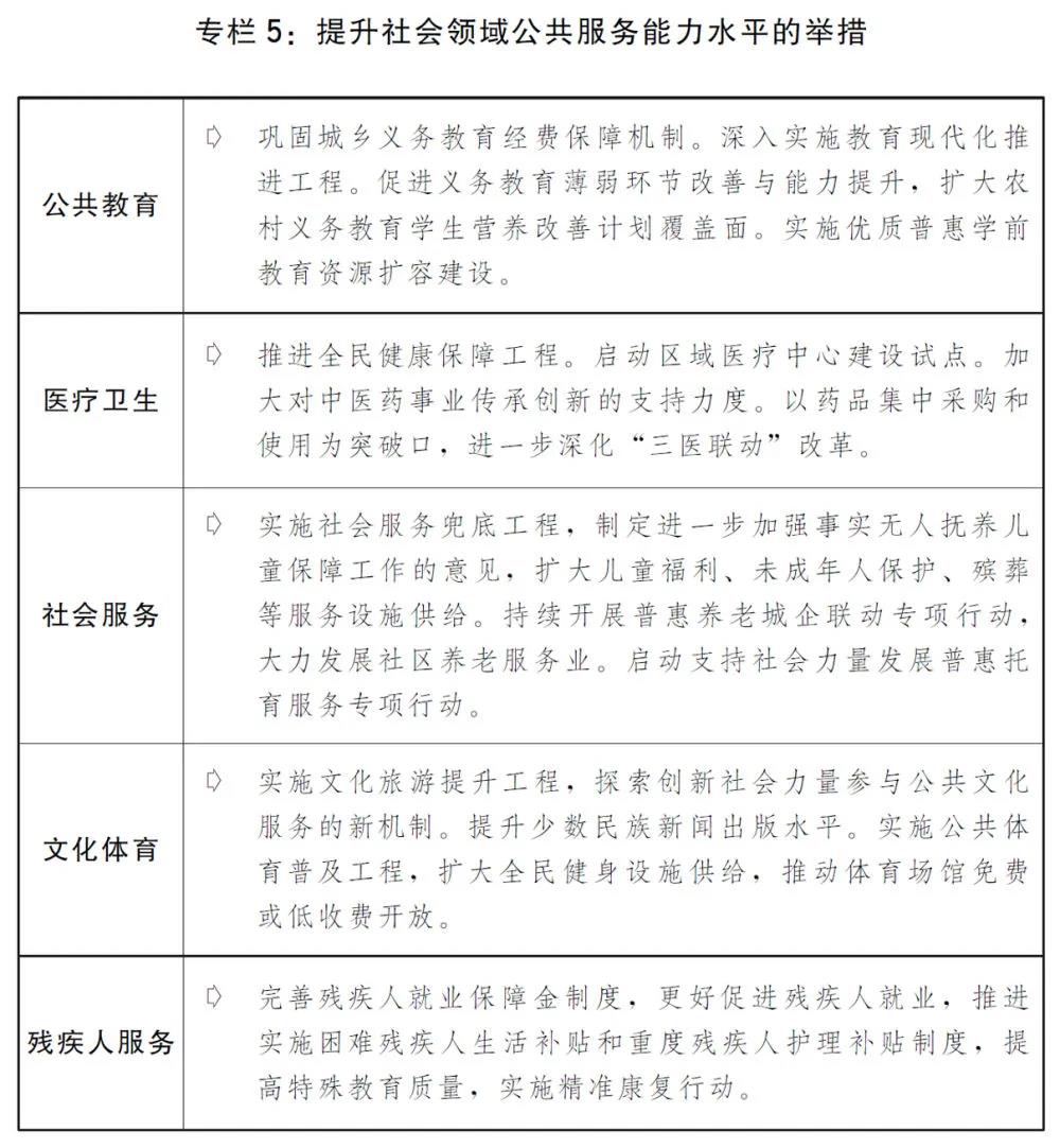 2020國民經(jīng)濟(jì)和社會發(fā)展計(jì)劃草案：建設(shè)全國統(tǒng)一電力市場