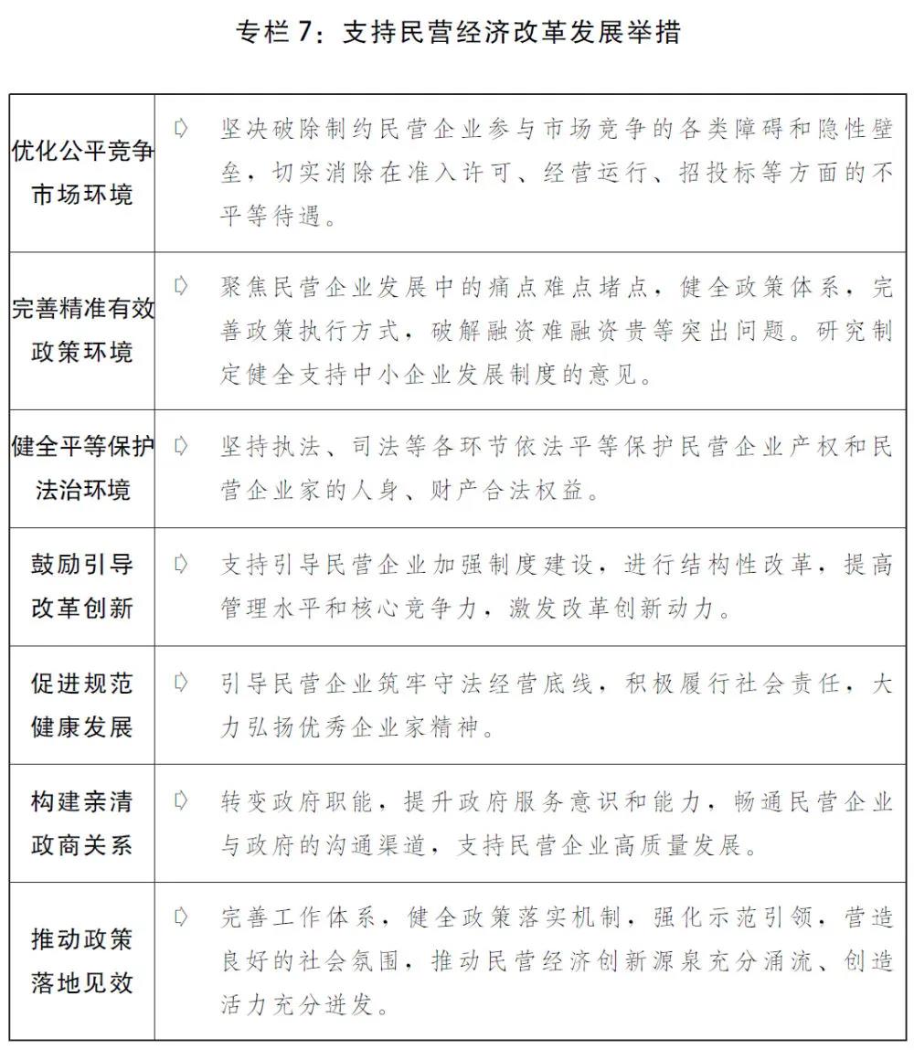 2020國民經(jīng)濟(jì)和社會發(fā)展計(jì)劃草案：建設(shè)全國統(tǒng)一電力市場