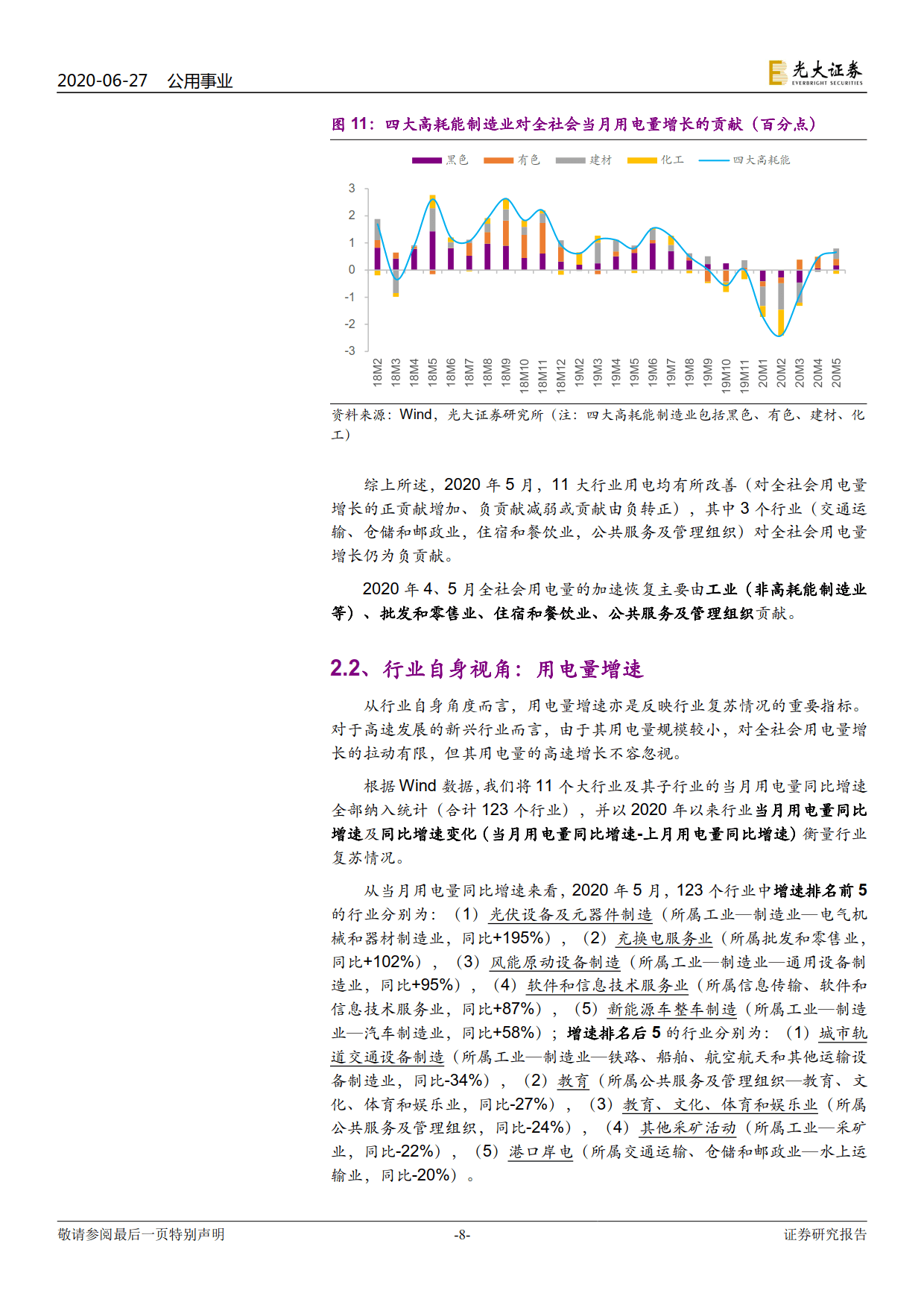電力視角看復蘇：行業(yè)用電分化幾何？