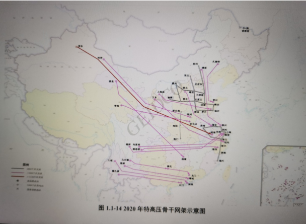 “東部、西部”兩大電網(wǎng)方案再現(xiàn) “全國(guó)一張同步網(wǎng)”已被放棄？