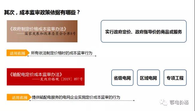 秒懂：輸配電價核定的流程與要義！