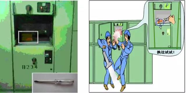 14起典型電力事故案例分析，電力人必看！