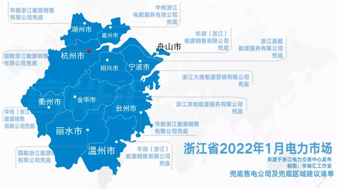 浙江“兜底”售電為何有人點(diǎn)贊有人不爽？