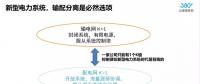 增量配電的春天來了？