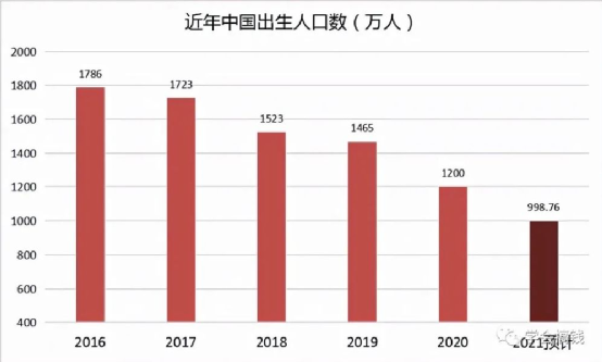 互聯(lián)網(wǎng)大廠集體殺入能源賽道，什么信號？華為挖煤，百度開礦，騰訊阿里發(fā)電