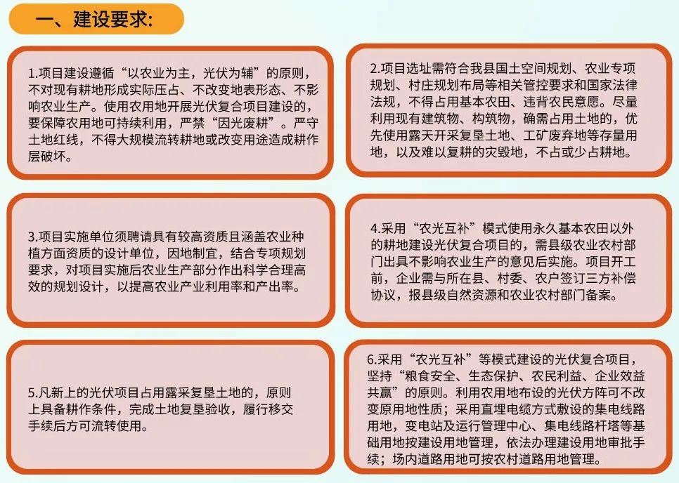 地方農(nóng)光互補項目認定標準及建設要求
