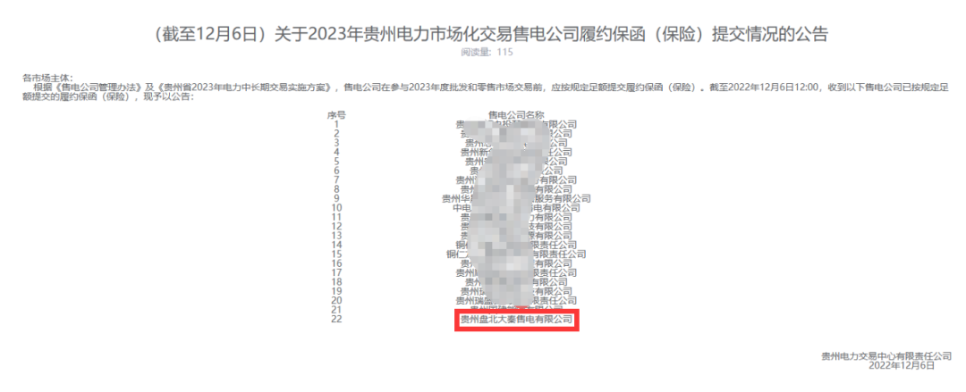 誠信是一種操守，售電亦然