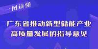 解讀《廣東省推動(dòng)新型儲(chǔ)能產(chǎn)業(yè)高質(zhì)量發(fā)展的指導(dǎo)意見》：完善新型儲(chǔ)能<font color=